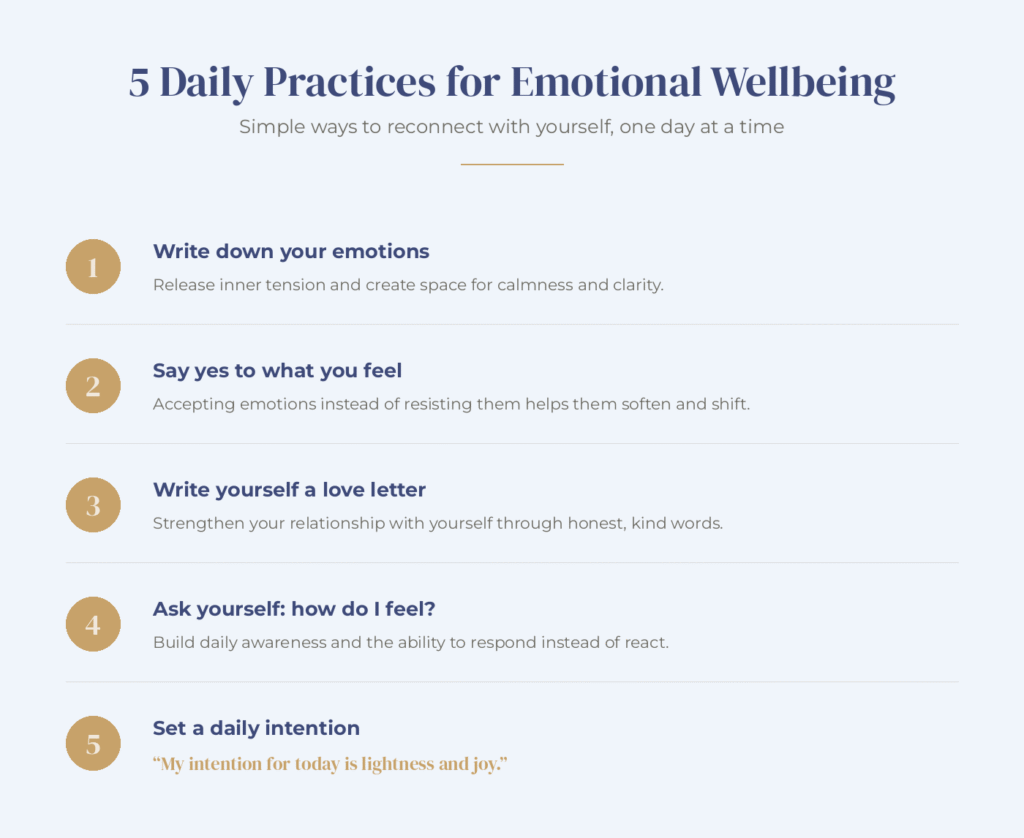Infographic listing 5 daily practices for emotional wellbeing, including writing down your emotions, saying yes to what you feel, and setting a daily intention.