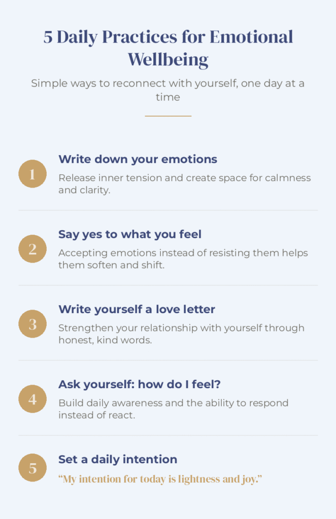 Mobile infographic listing 5 daily practices for emotional wellbeing, including writing down your emotions, saying yes to what you feel, and setting a daily intention.
