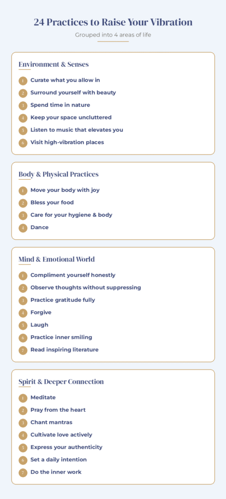 Infographic listing 24 practices to raise your vibration, grouped into 4 areas of life, environment and senses, body and physical practices, mind and emotional world, and spirit and deeper connection.